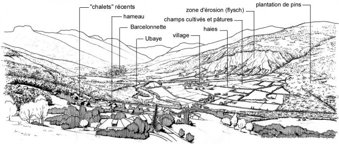 Le Bassin de Barcelonnette